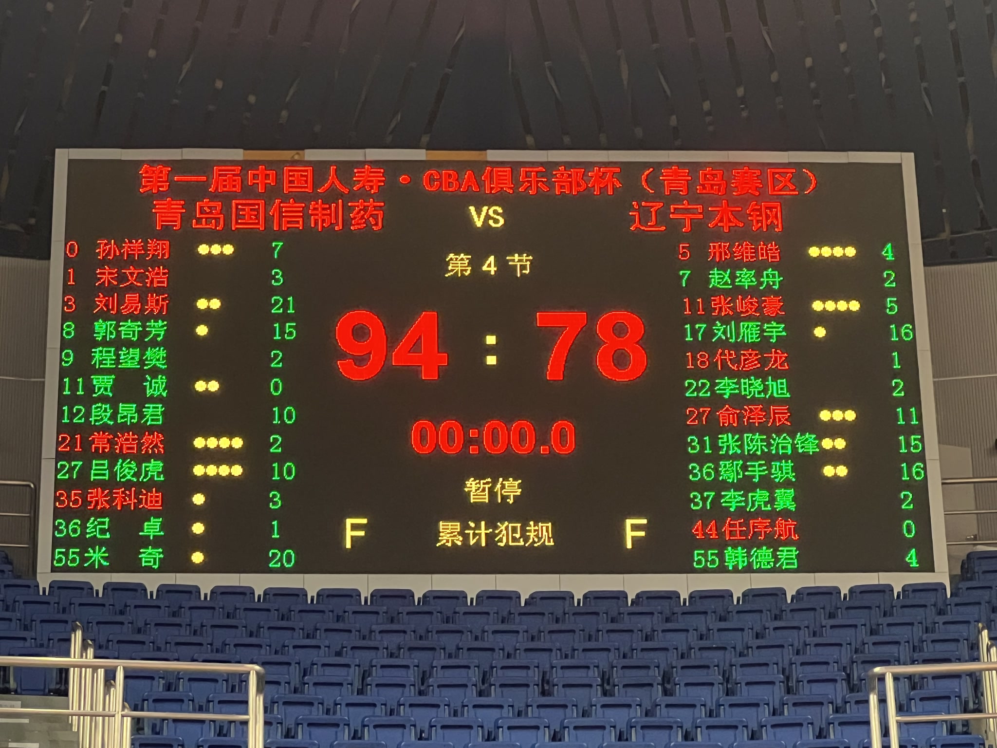 兴奋!辽宁男篮双外援火力全开大胜对手!的简单介绍 兴奋!辽宁男篮双外援火力全开大胜对手!的简单介绍