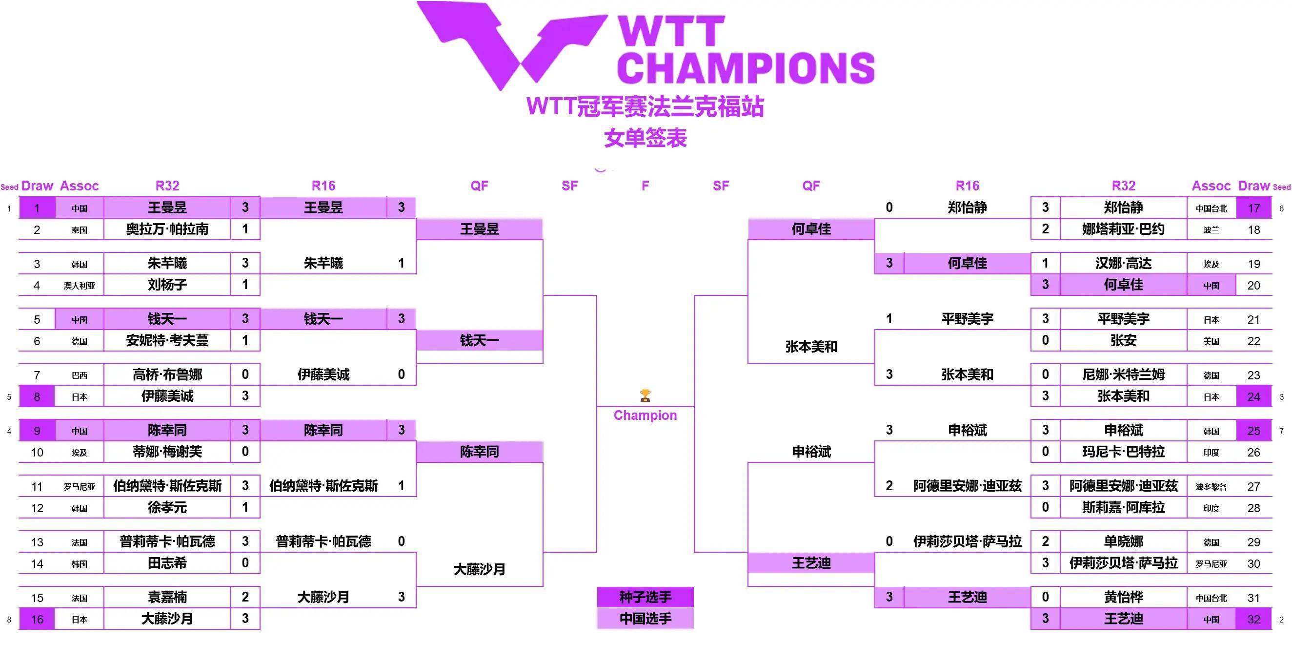 杏彩体育入口-沙尔克主场击败法兰克福，稳定排名前十的简单介绍