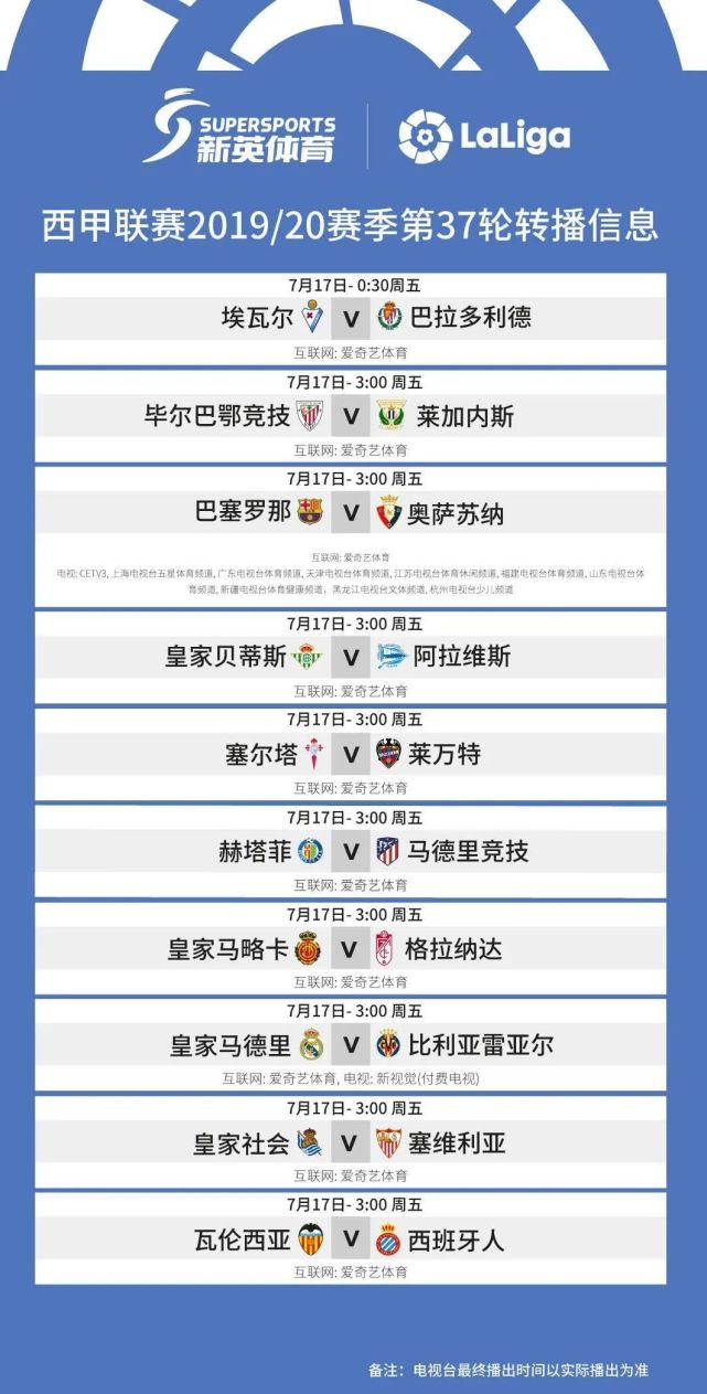 杏彩体育网页版登录入口-格拉纳达大胜巴拉多利德，稳坐积分榜前列的简单介绍