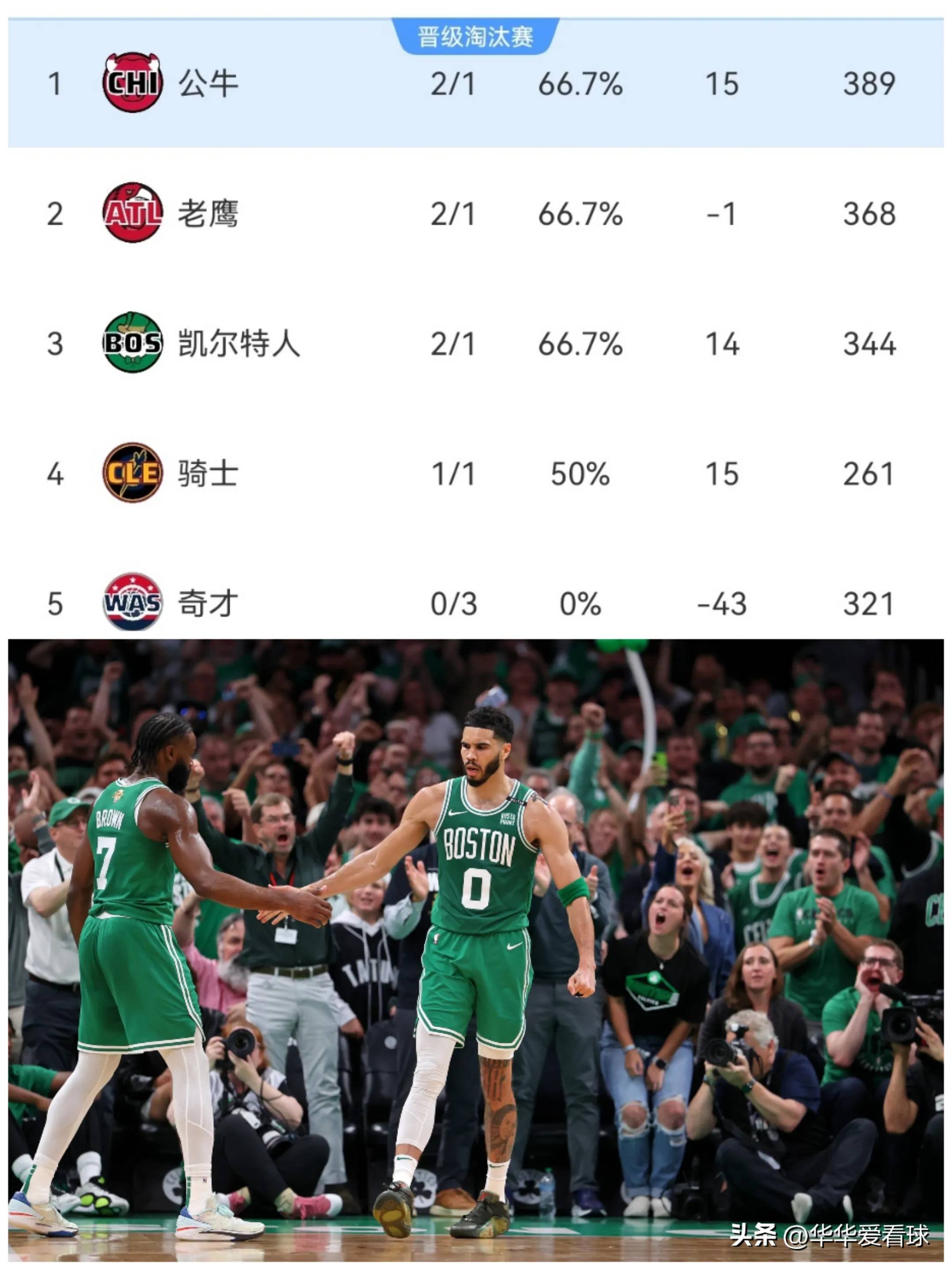 关于斯洛文尼亚队绝地逆袭，冲击晋级的信息