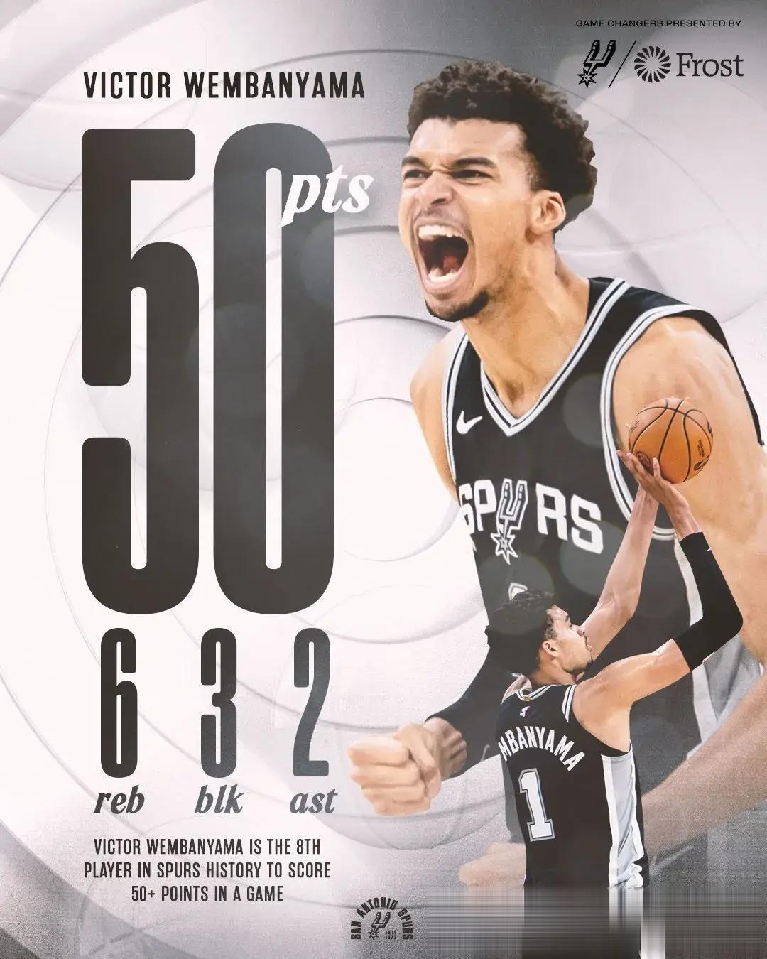 包含马刺引进新援誓要挑战湖人霸主地位的词条 包含马刺引进新援誓要挑战湖人霸主地位的词条