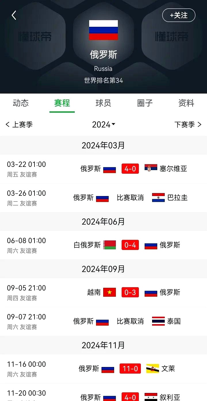 俄罗斯足球超级联赛引爆观赏热情的简单介绍